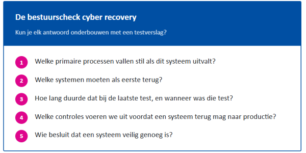 Bestuurscheck